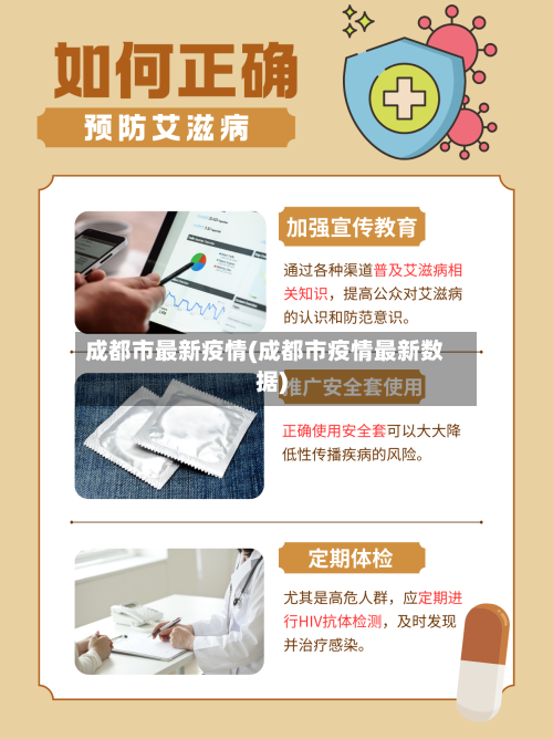 成都市最新疫情(成都市疫情最新数据)-第1张图片