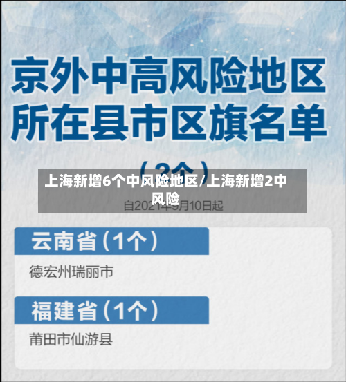 上海新增6个中风险地区/上海新增2中风险-第1张图片