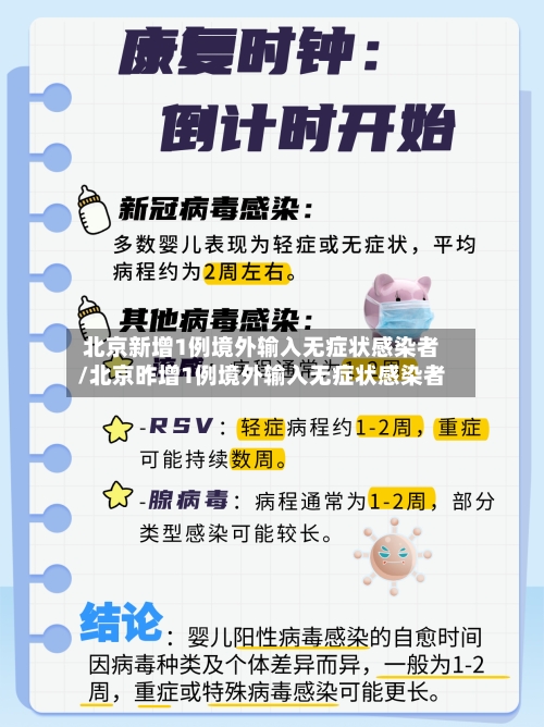 北京新增1例境外输入无症状感染者/北京昨增1例境外输入无症状感染者-第1张图片