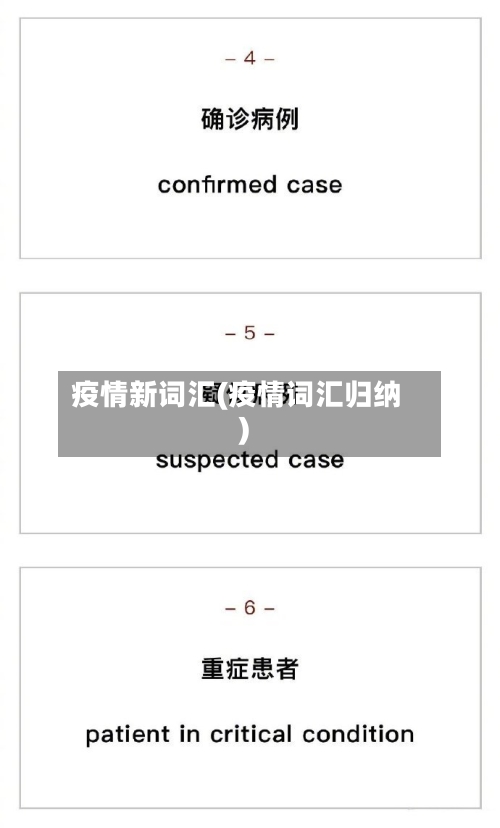 疫情新词汇(疫情词汇归纳)-第1张图片