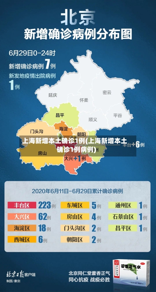 上海新增本土确诊1例(上海新增本土确诊1例病例)-第1张图片