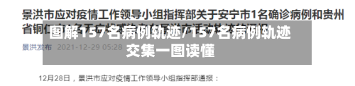 图解157名病例轨迹/157名病例轨迹交集一图读懂-第1张图片