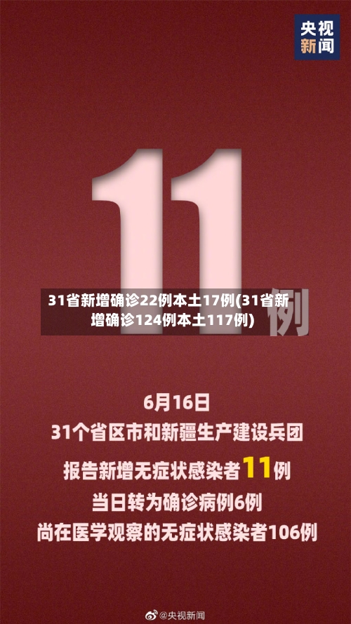 31省新增确诊22例本土17例(31省新增确诊124例本土117例)-第1张图片