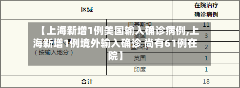 【上海新增1例美国输入确诊病例,上海新增1例境外输入确诊 尚有61例在院】-第1张图片