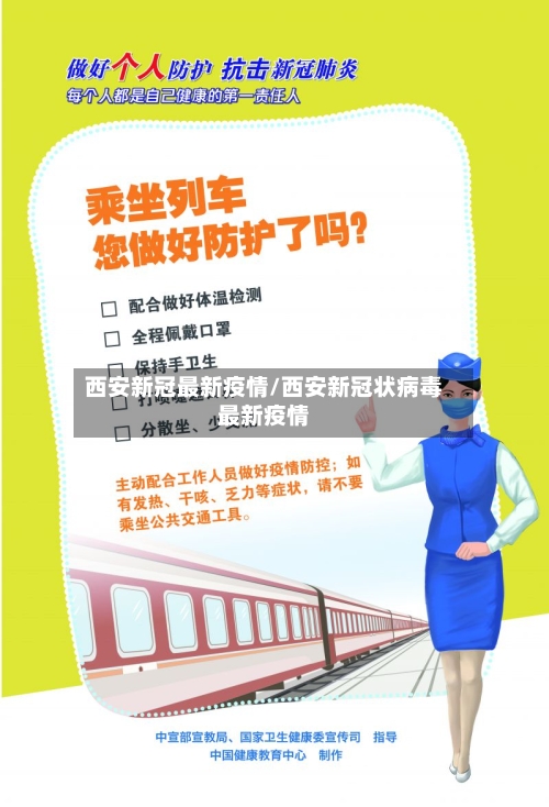 西安新冠最新疫情/西安新冠状病毒最新疫情-第1张图片