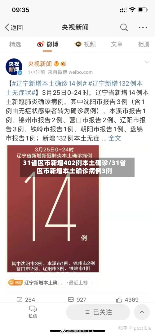 31省区市新增402例本土确诊/31省区市新增本土确诊病例3例-第1张图片