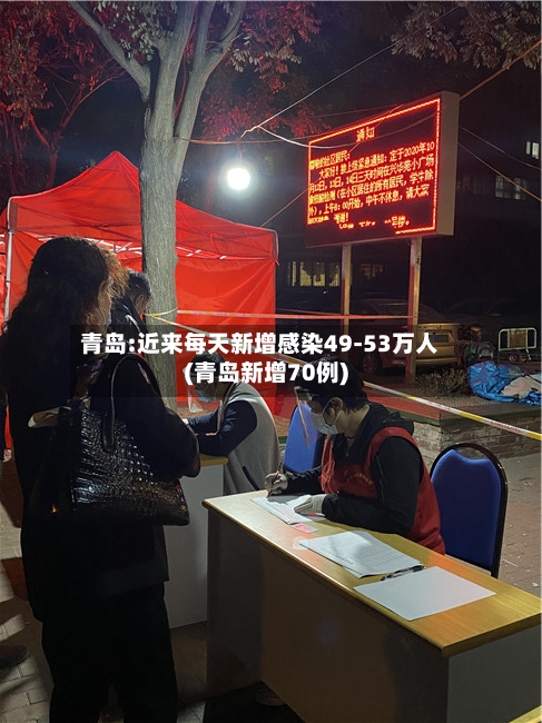 青岛:近来每天新增感染49-53万人(青岛新增70例)-第1张图片