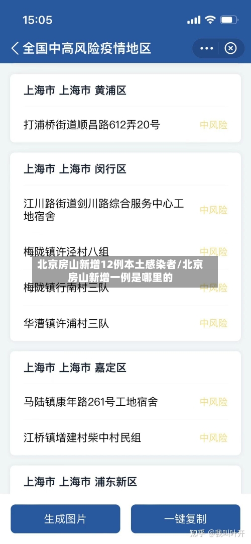 北京房山新增12例本土感染者/北京房山新增一例是哪里的-第1张图片