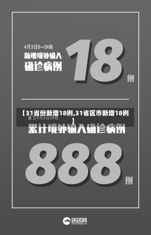 【31省份新增18例,31省区市新增18例】-第1张图片