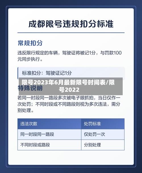 限号2023年6月最新限号时间表/限号2022-第1张图片