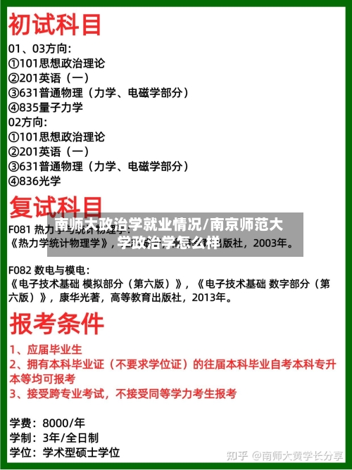 南师大政治学就业情况/南京师范大学政治学怎么样-第2张图片