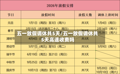 五一放假调休共5天/五一放假调休共5天高速收费吗-第1张图片