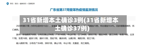 31省新增本土确诊3例(31省新增本土确诊37例)