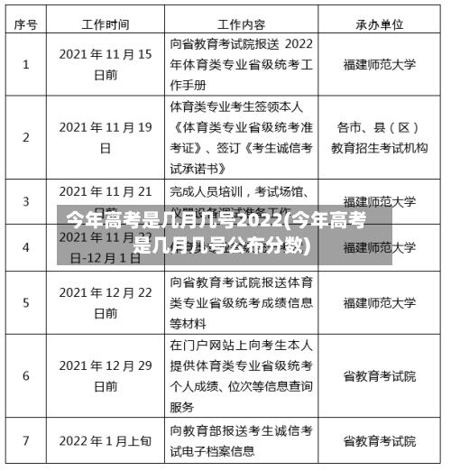 今年高考是几月几号2022(今年高考是几月几号公布分数)-第1张图片