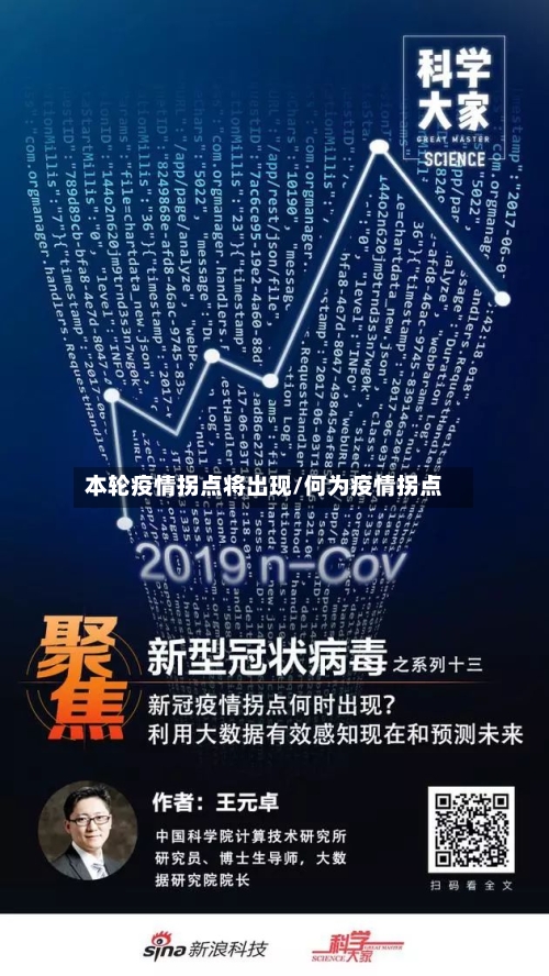 本轮疫情拐点将出现/何为疫情拐点-第1张图片
