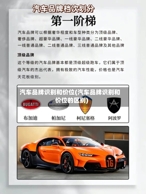 汽车品牌识别和价位(汽车品牌识别和价位的区别)-第1张图片