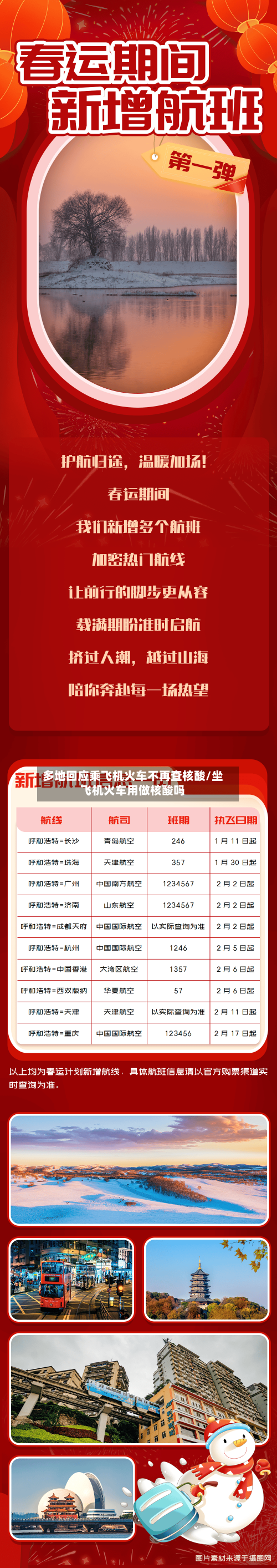 多地回应乘飞机火车不再查核酸/坐飞机火车用做核酸吗-第1张图片