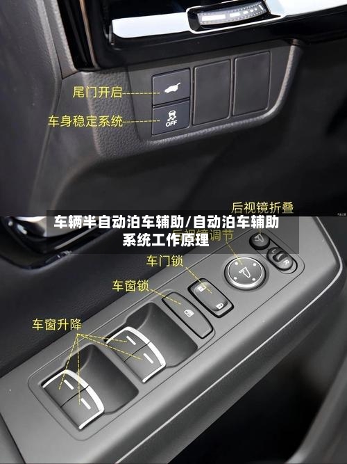 车辆半自动泊车辅助/自动泊车辅助系统工作原理-第1张图片