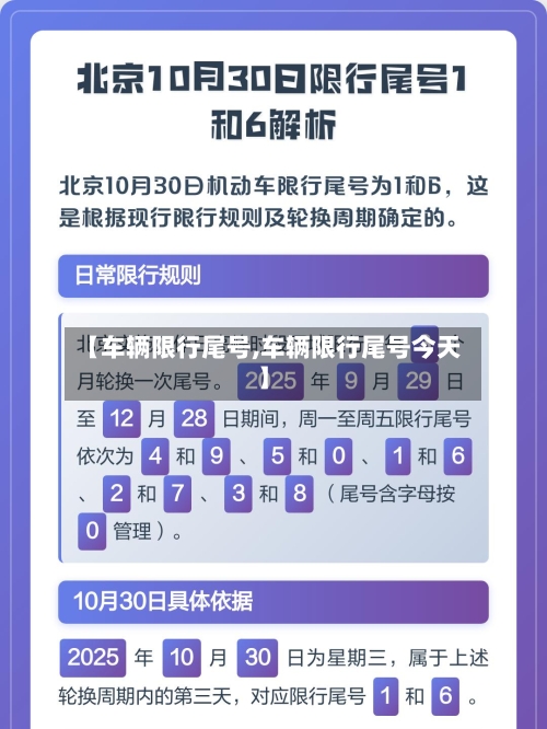 【车辆限行尾号,车辆限行尾号今天】-第1张图片
