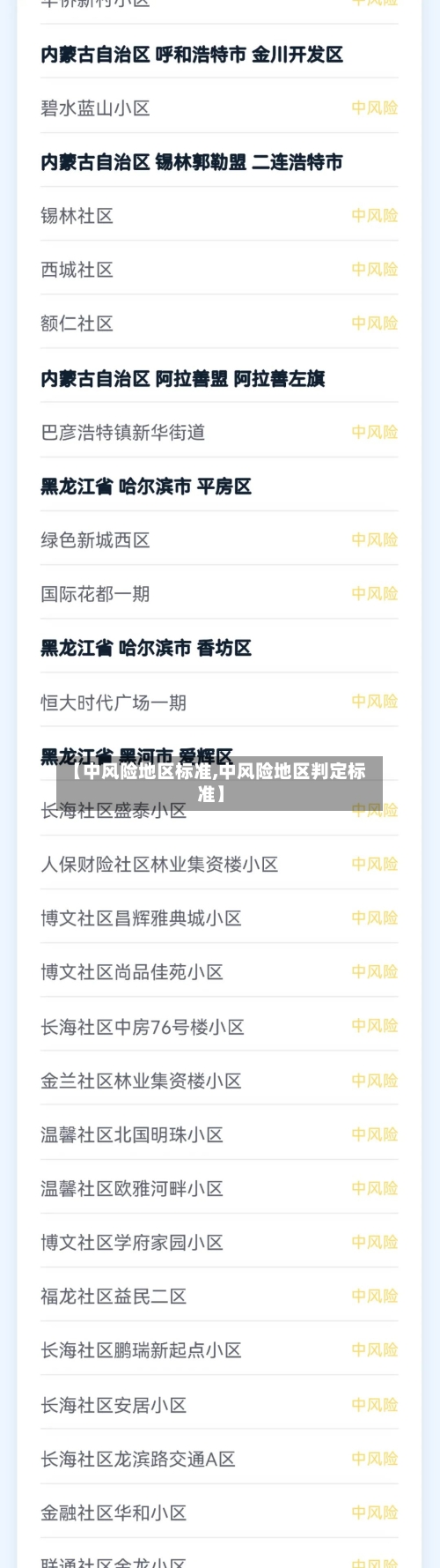 【中风险地区标准,中风险地区判定标准】-第1张图片