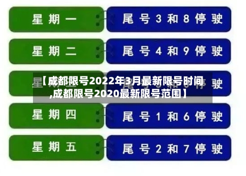 【成都限号2022年3月最新限号时间,成都限号2020最新限号范围】-第1张图片