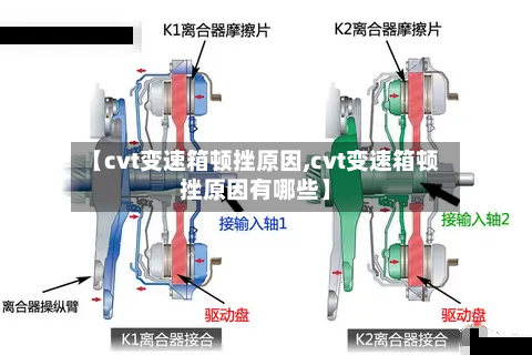 【cvt变速箱顿挫原因,cvt变速箱顿挫原因有哪些】-第2张图片