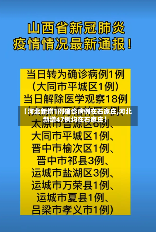 【河北新增1例确诊病例在石家庄,河北新增47例均在石家庄】-第3张图片