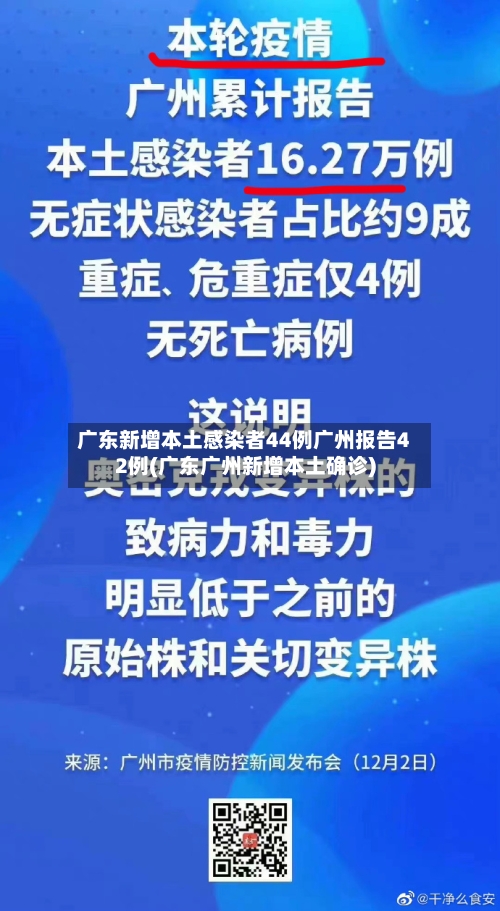 广东新增本土感染者44例广州报告42例(广东广州新增本土确诊)-第1张图片
