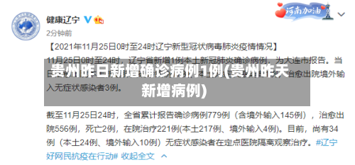 贵州昨日新增确诊病例1例(贵州昨天新增病例)-第1张图片