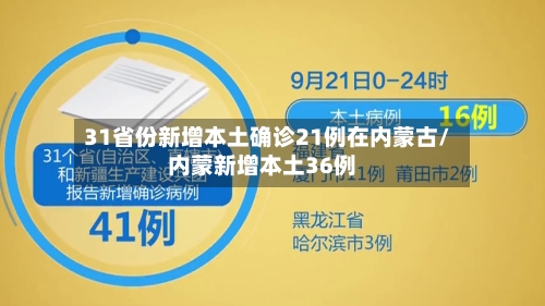31省份新增本土确诊21例在内蒙古/内蒙新增本土36例-第1张图片
