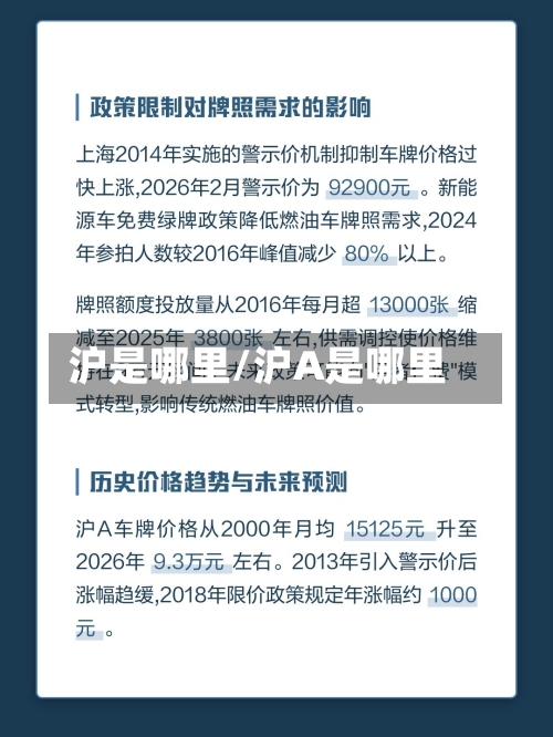 沪是哪里/沪A是哪里-第1张图片