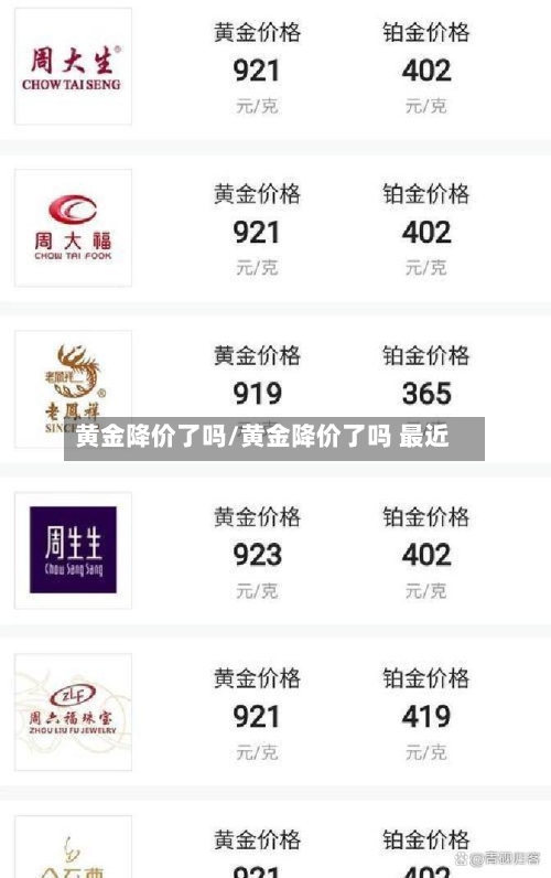 黄金降价了吗/黄金降价了吗 最近-第1张图片
