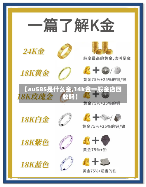 【au585是什么金,14k金一般金店回收吗】-第1张图片