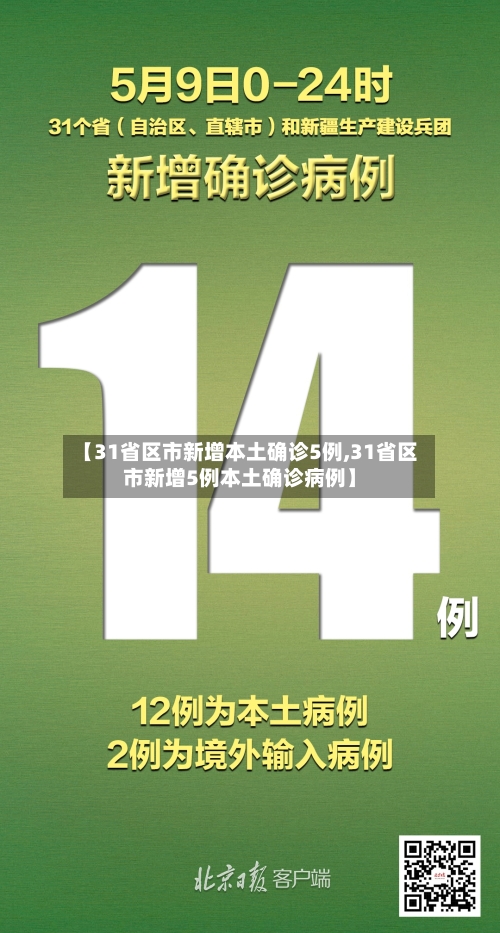 【31省区市新增本土确诊5例,31省区市新增5例本土确诊病例】-第3张图片