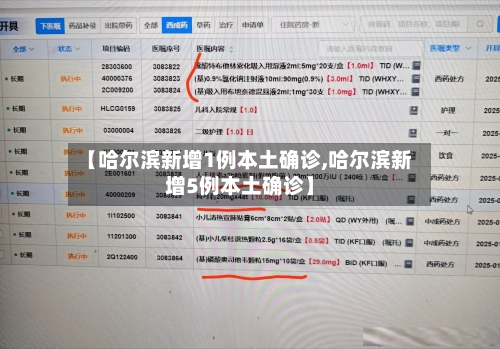 【哈尔滨新增1例本土确诊,哈尔滨新增5例本土确诊】