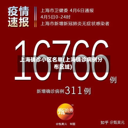 上海确诊小区名单(上海确诊病例分布区域)-第1张图片