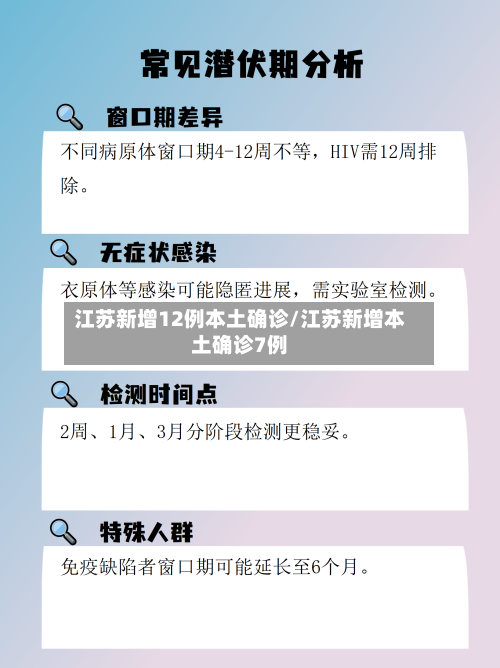 江苏新增12例本土确诊/江苏新增本土确诊7例-第1张图片