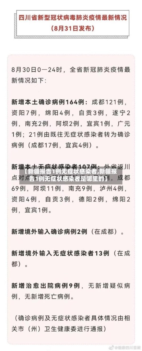 【新疆报告1例无症状感染者,新疆报告1例无症状感染者是哪里的】-第1张图片