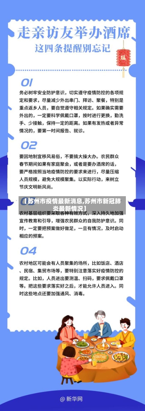 【苏州市疫情最新消息,苏州市新冠肺炎最新情况】-第1张图片