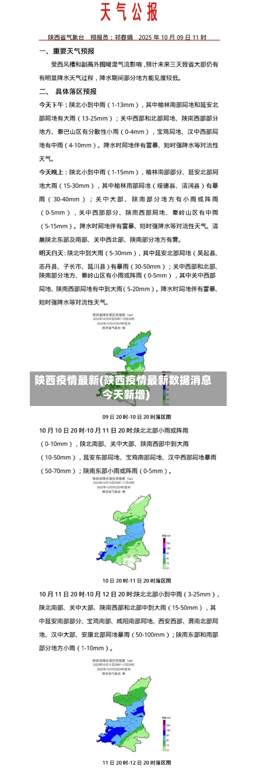 陕西疫情最新(陕西疫情最新数据消息今天新增)-第1张图片