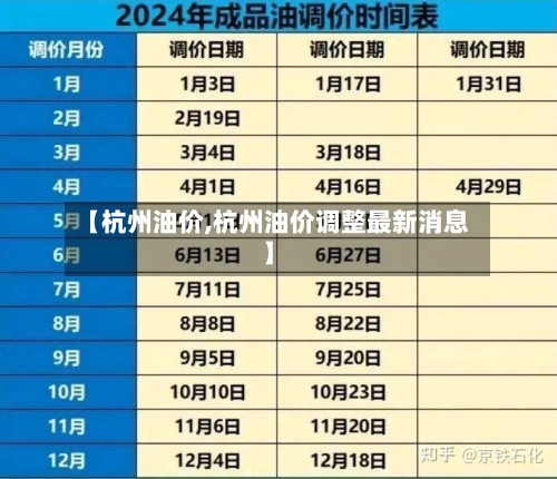 【杭州油价,杭州油价调整最新消息】-第1张图片