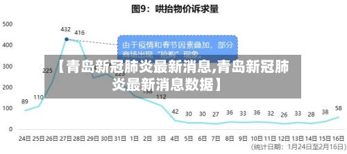 【青岛新冠肺炎最新消息,青岛新冠肺炎最新消息数据】-第1张图片