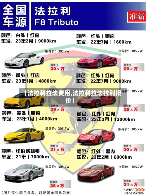 【法拉利拉法费用,法拉利拉法拉利报价】-第1张图片