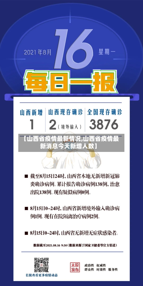 【山西省疫情最新情况,山西省疫情最新消息今天新增人数】