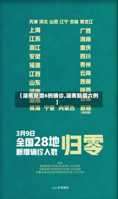 【湖南新增6例确诊,湖南新增六例】-第1张图片