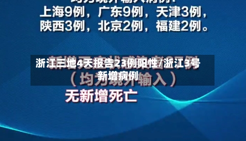 浙江三地4天报告23例阳性/浙江3号新增病例-第1张图片