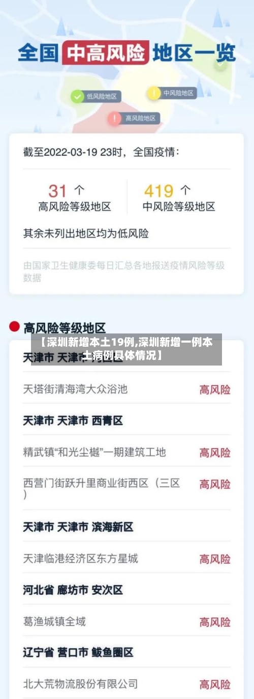【深圳新增本土19例,深圳新增一例本土病例具体情况】