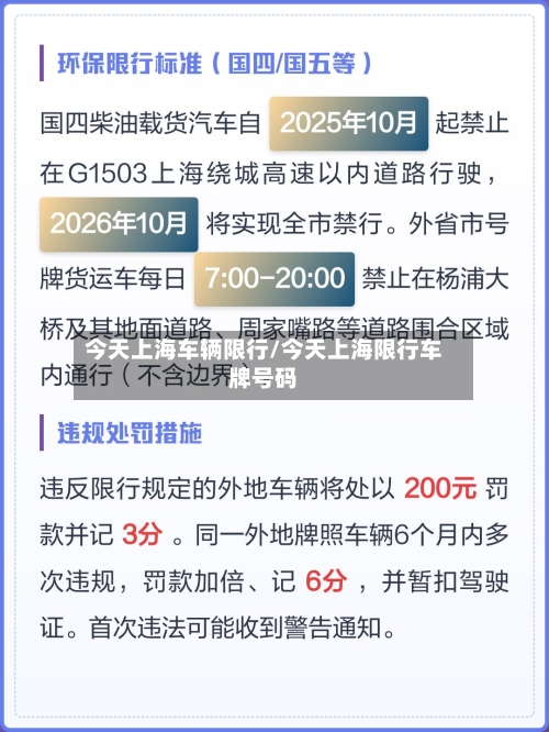 今天上海车辆限行/今天上海限行车牌号码-第1张图片