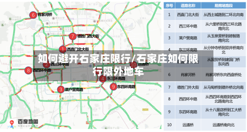 如何避开石家庄限行/石家庄如何限行限外地车-第1张图片