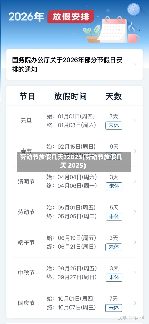 劳动节放假几天?2023(劳动节放假几天 2025)-第1张图片